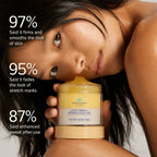 Cryo Thermo Gold — Dual Action Body Firming Gel