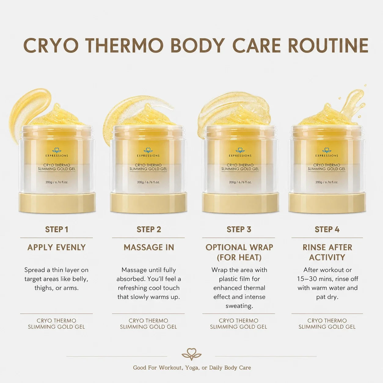 Cryo Thermo Gold — Dual Action Body Firming Gel
